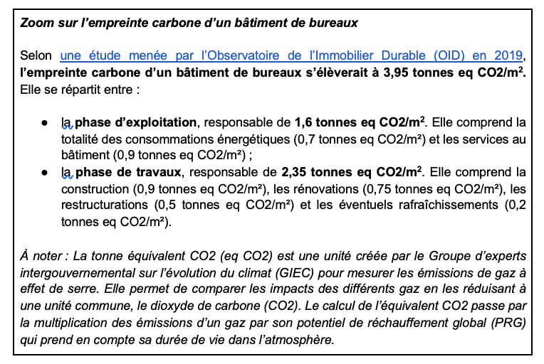 empreinte carbone bâtiment tertiaire